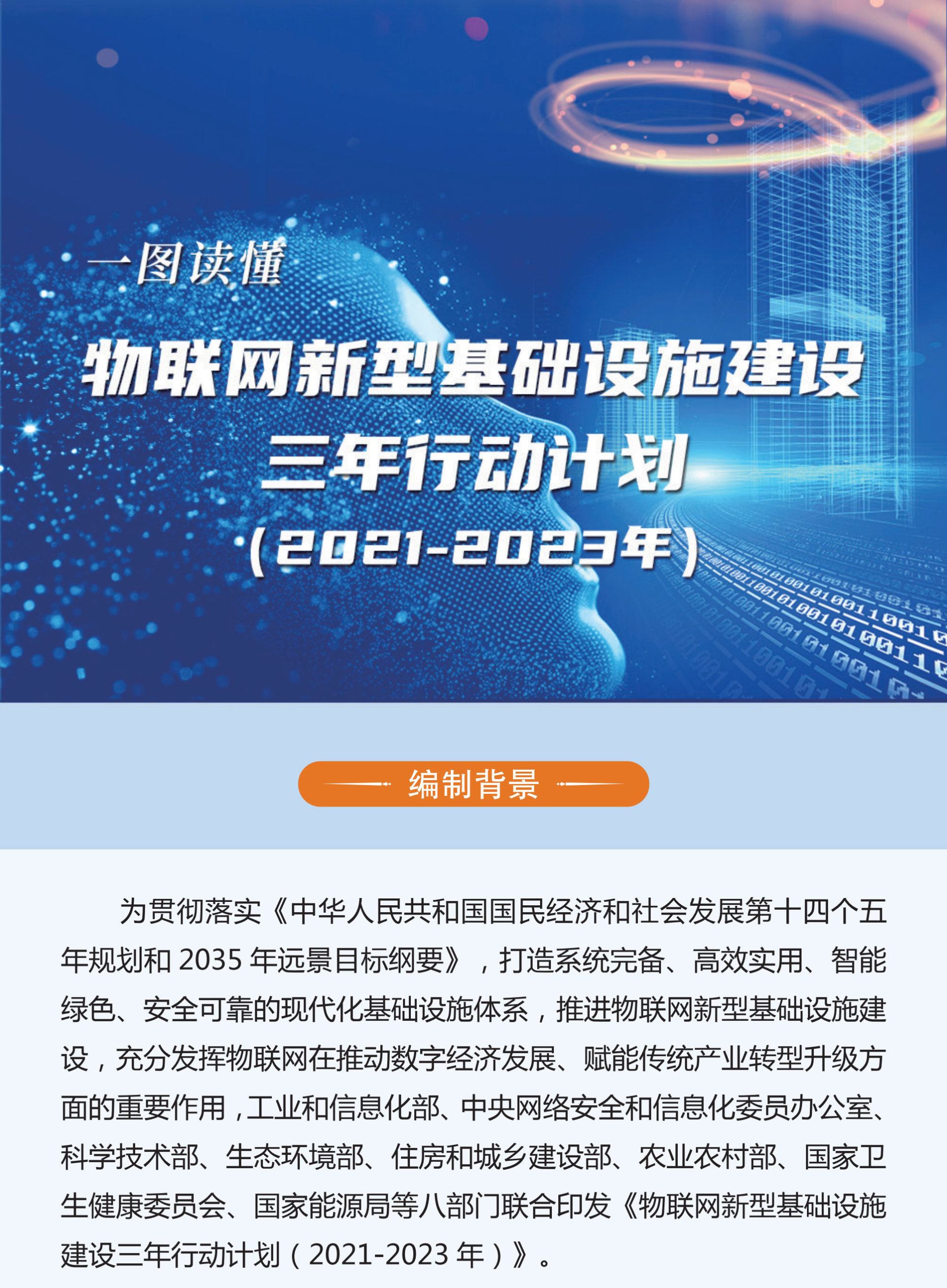 一图读懂《物联网新型基础设施建设三年行动计划（2021-2023年）》